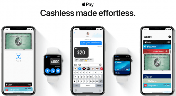 Einfaches Bezahlen mit Apple Pay