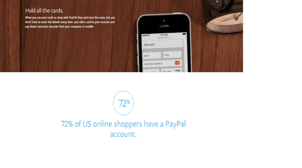 PayPal-Karteninhaber