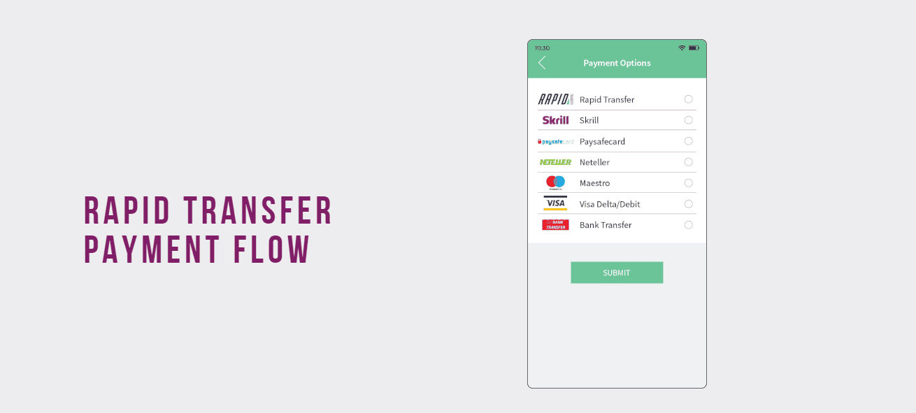 RapidTransfer-Zahlungen sind schnell und extrem sicher.