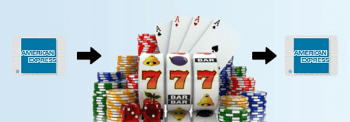 Casinos en ligne American Express