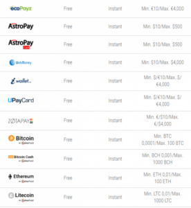 Dépôts Webmoney E1584634174731 1 276X