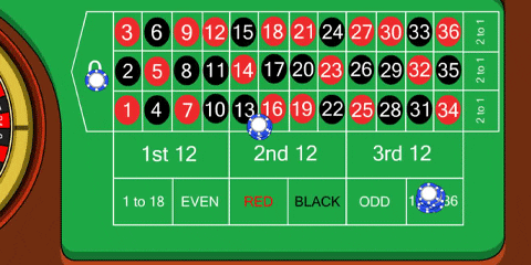 Wettwahrscheinlichkeiten in Ro