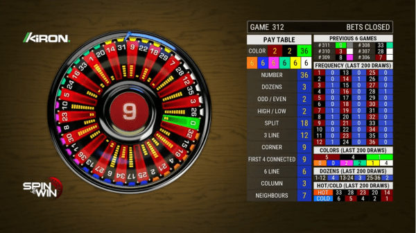 Kiron Spin And Win E