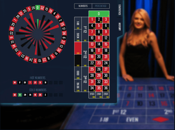 Live Roulette Glückssträhne E