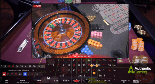 Live Roulette Turbo Authentic Gaming E