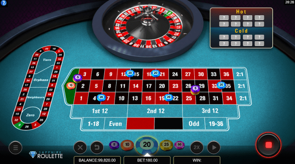 Roulette Saphir Microgaming E