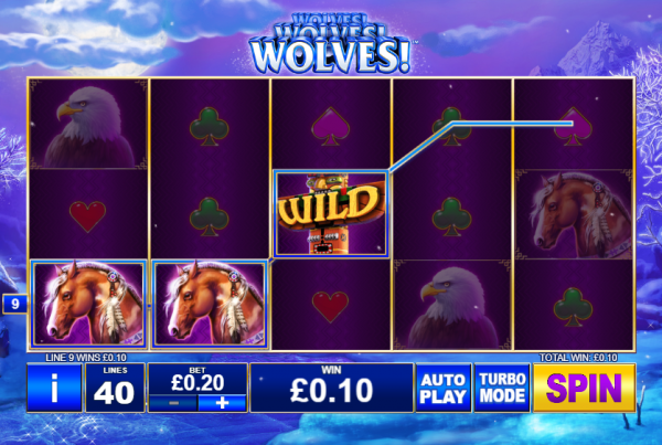 Jeu de machine à sous