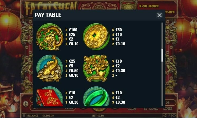 Tableau des gains de Fa Chai Shen 1 747X