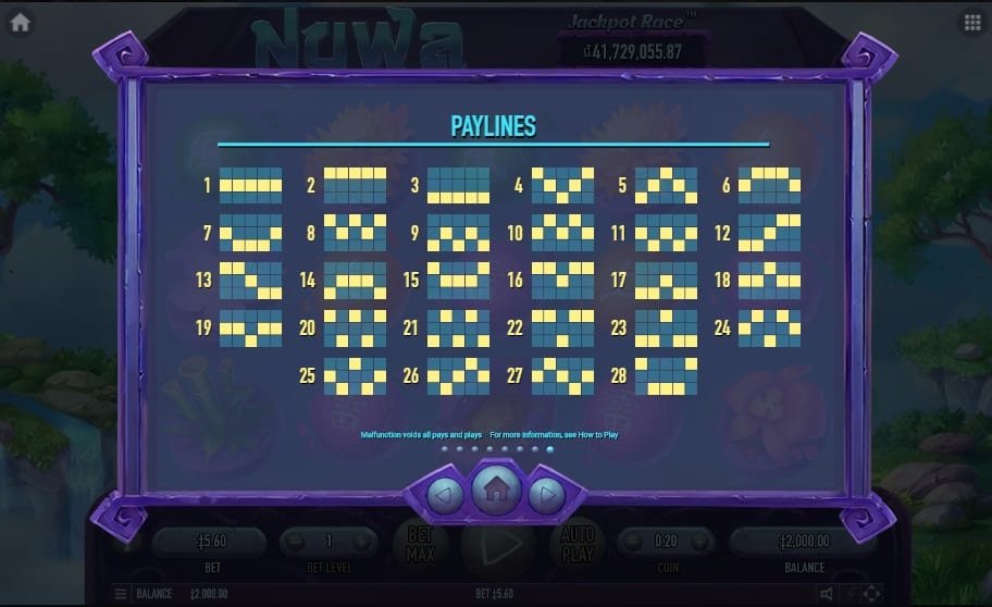 Table de paiement Nuwa