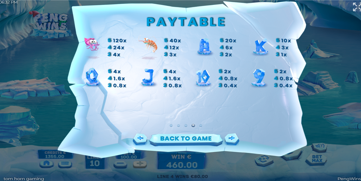 Jeu de machine à sous