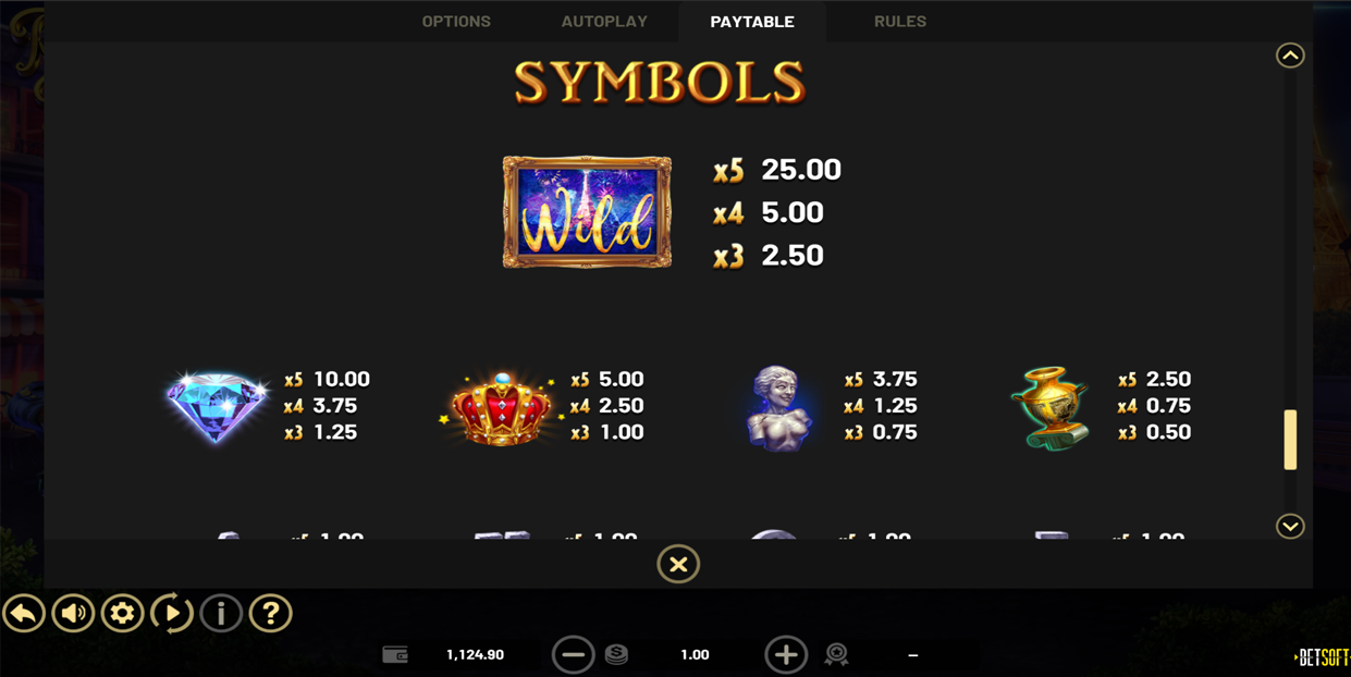 Retour aux symboles de Paris