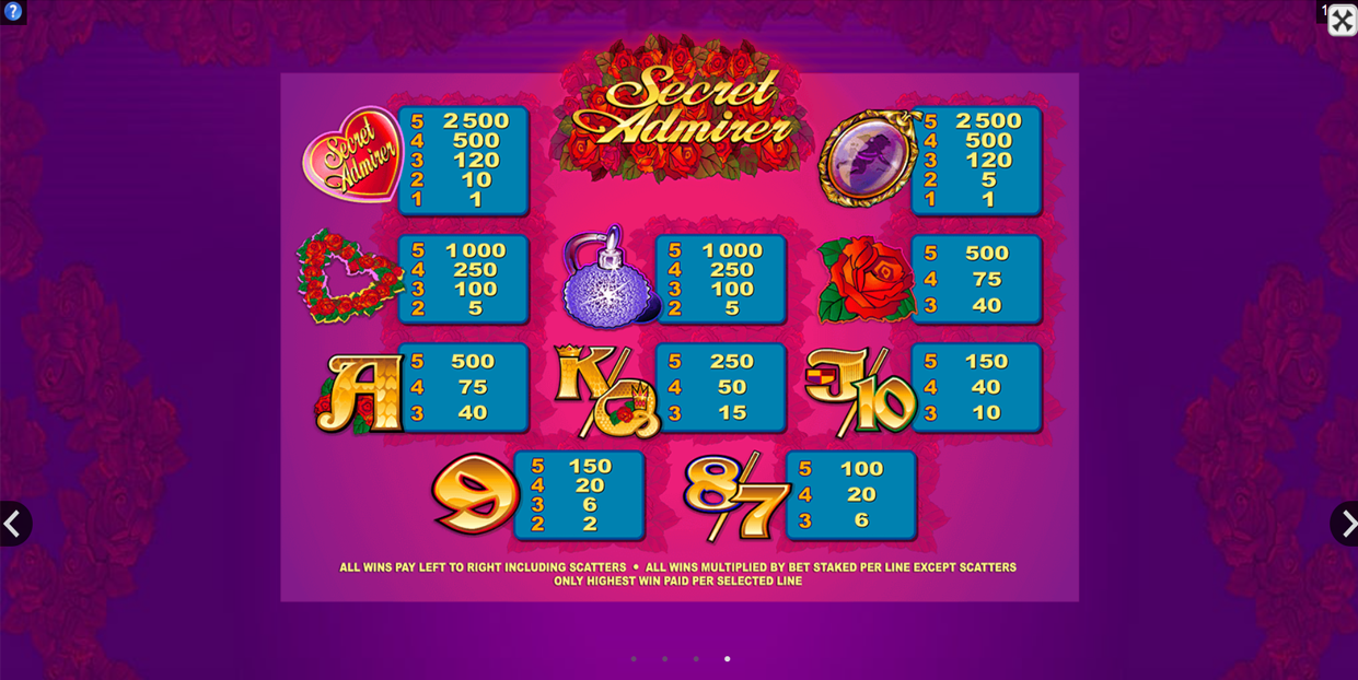 Jeu de machine à sous