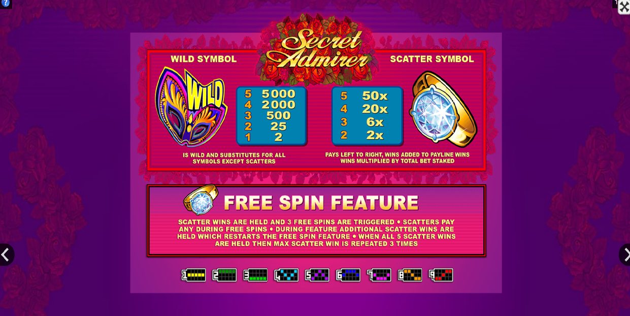 Jeu de machine à sous