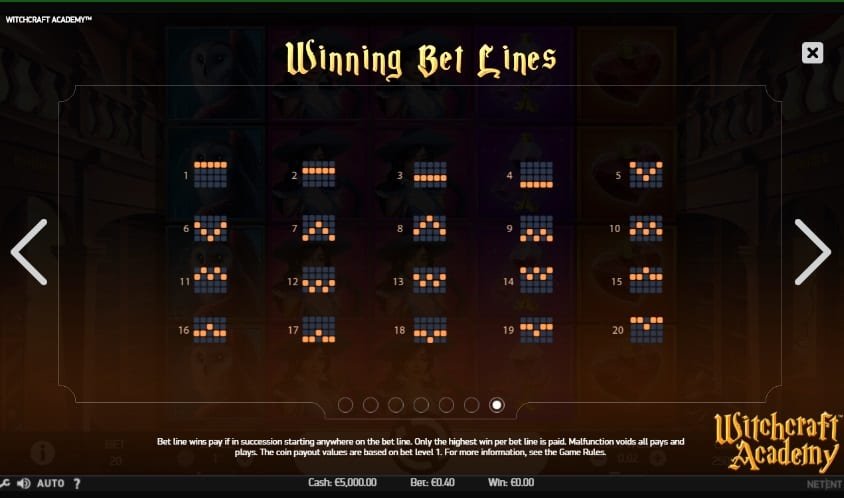 Académie de sorcellerie