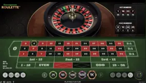 Roulette Européenne NetEnt